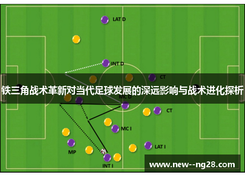 铁三角战术革新对当代足球发展的深远影响与战术进化探析