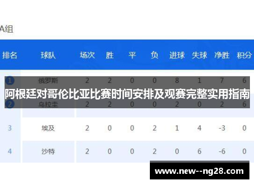 阿根廷对哥伦比亚比赛时间安排及观赛完整实用指南