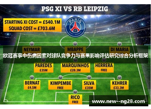 欧冠赛事中伤病因素对球队竞争力与赛果影响评估研究综合分析框架